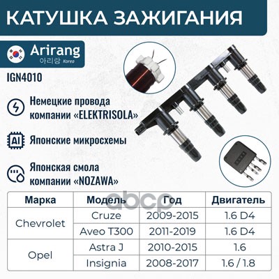 ARIRANG IGN4010