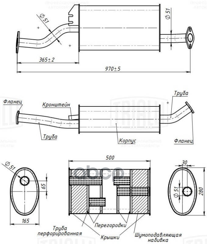 TRIALLI EMM2706