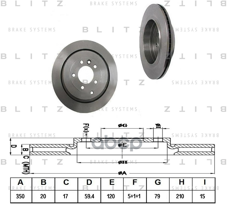 BLITZ BS0287