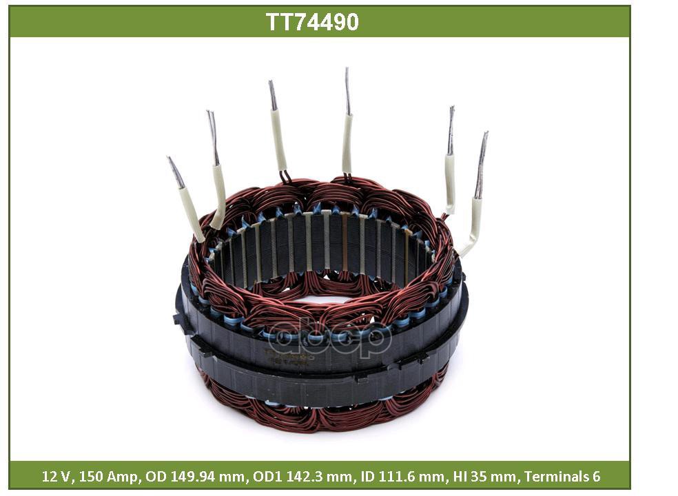 TESLA TECHNICS TT74490
